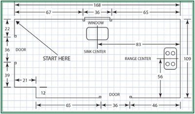measure-example-1